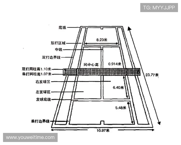 武汉网球队防反战术解析:深度剖析网球比赛中的策略与技巧 武汉网球队防反战术解析:深度剖析网球比赛中的策略与技巧